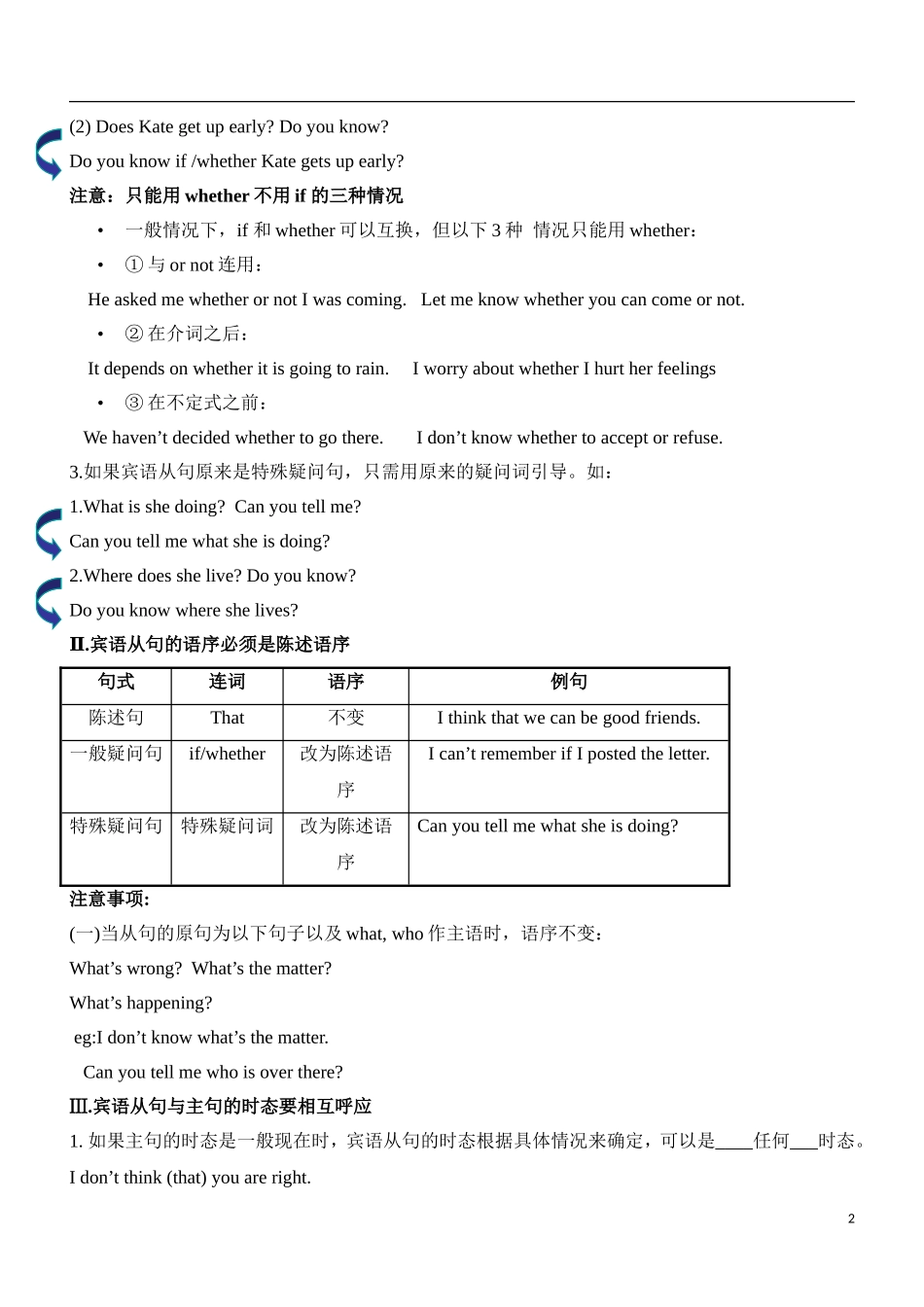 初中宾语从句详细讲解教师版_第2页