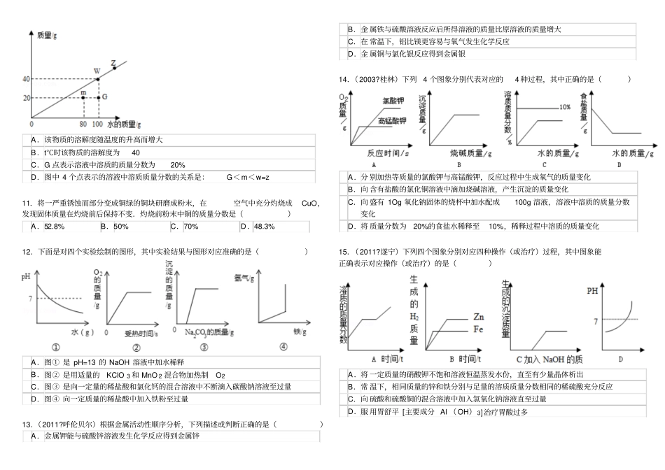 中考化学易错题汇总一_第2页
