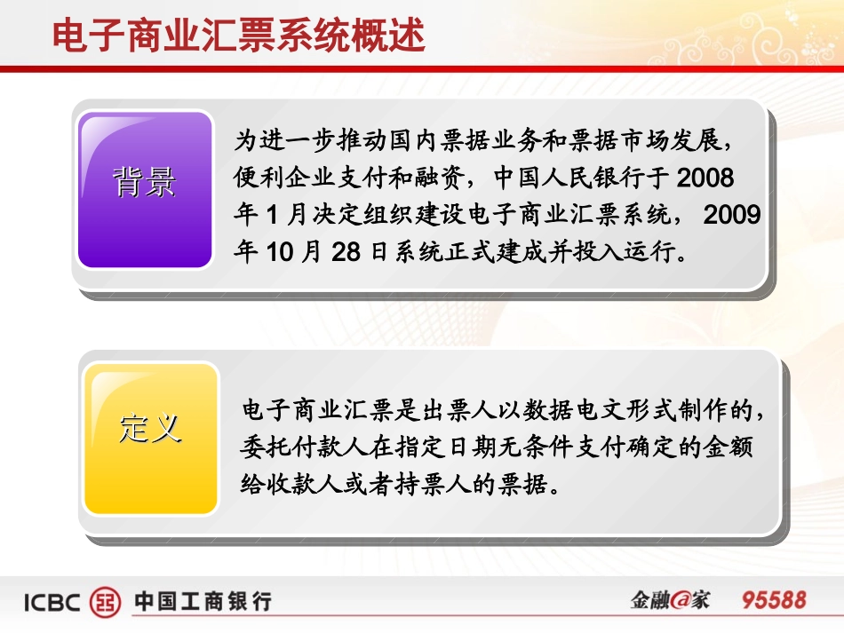 电子商业汇票系统介绍_第3页