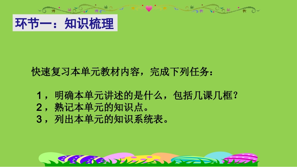 第一单元 走进社会生活   复习_第3页