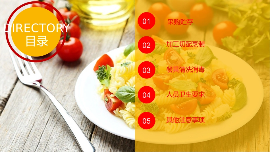 餐饮服务从业人员食品安全知识培训_第2页