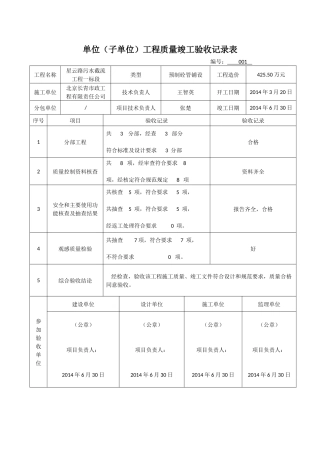 单位(子单位)工程质量竣工验收记录表