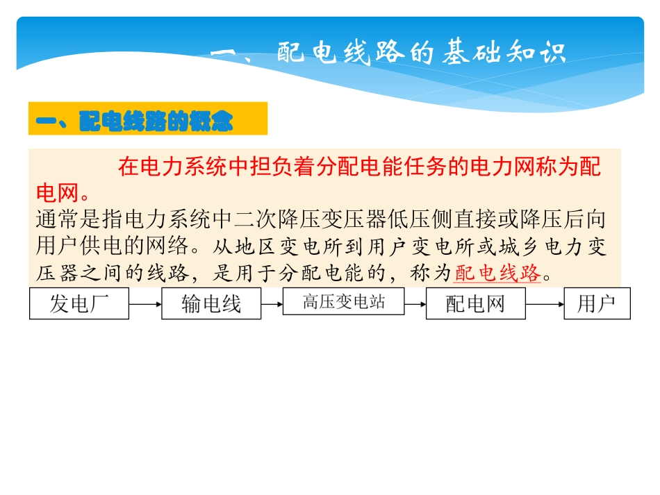 第三讲架空线路的基本结构_第3页