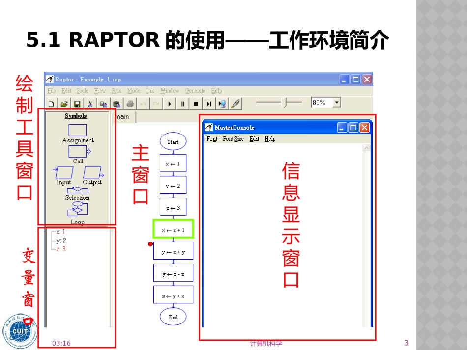 第5章不插电的计算科学Raptor_第3页