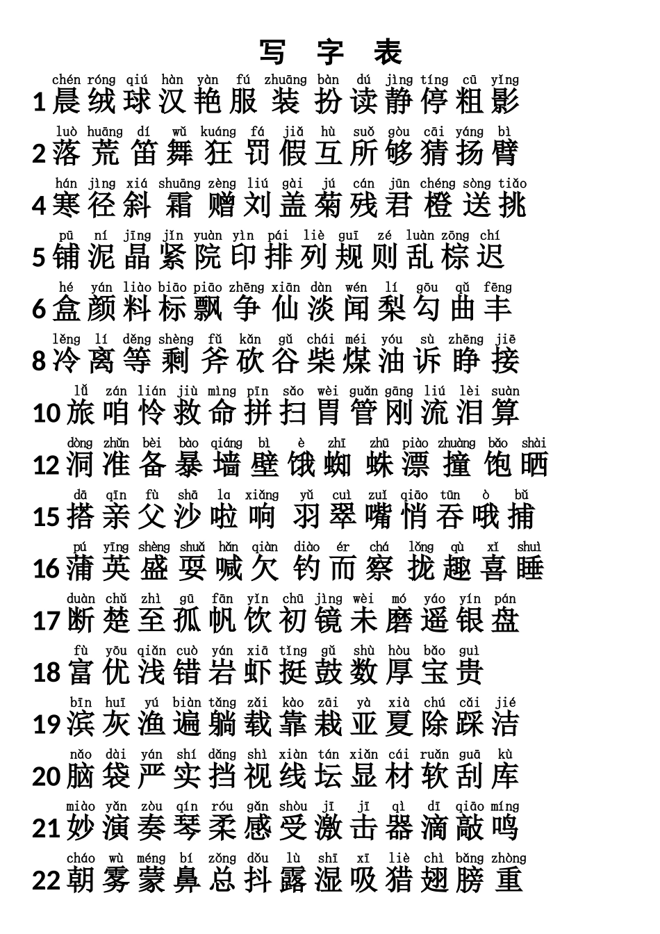 部编版三年级语文上册资料——词语_第1页