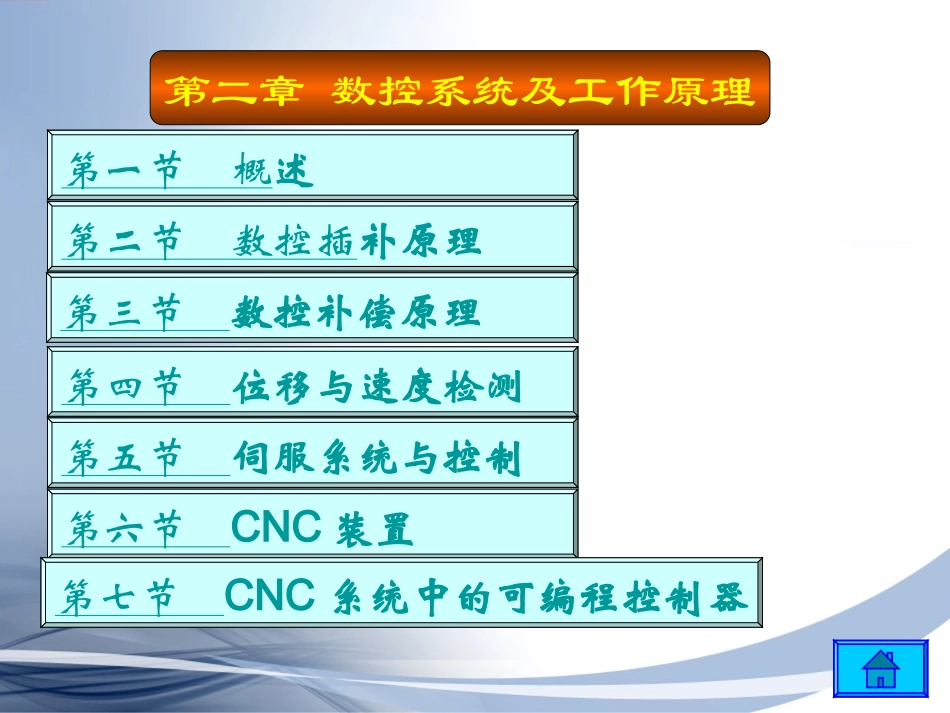 第二章 数控系统及工作原理_第1页
