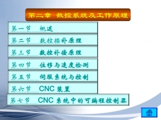 第二章 数控系统及工作原理