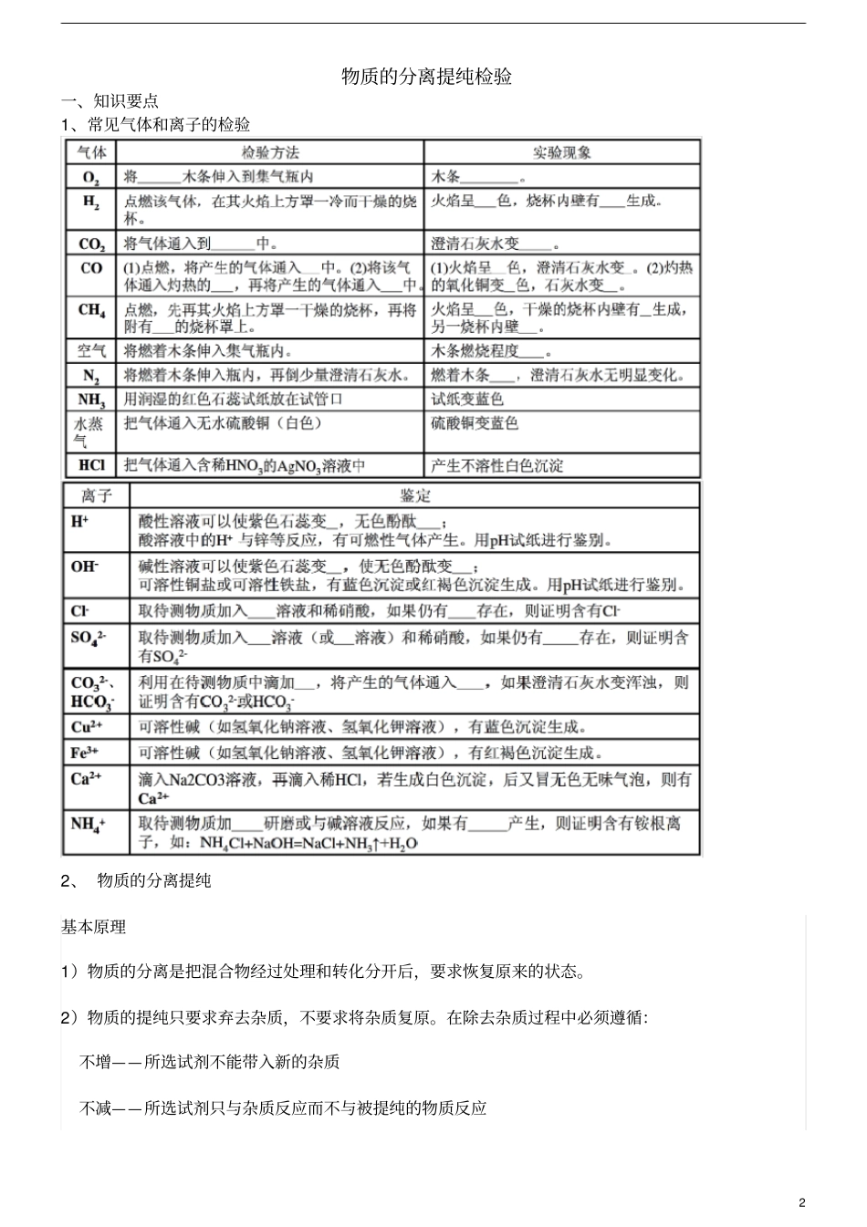 中考化学物质检验提纯分离专题_第2页