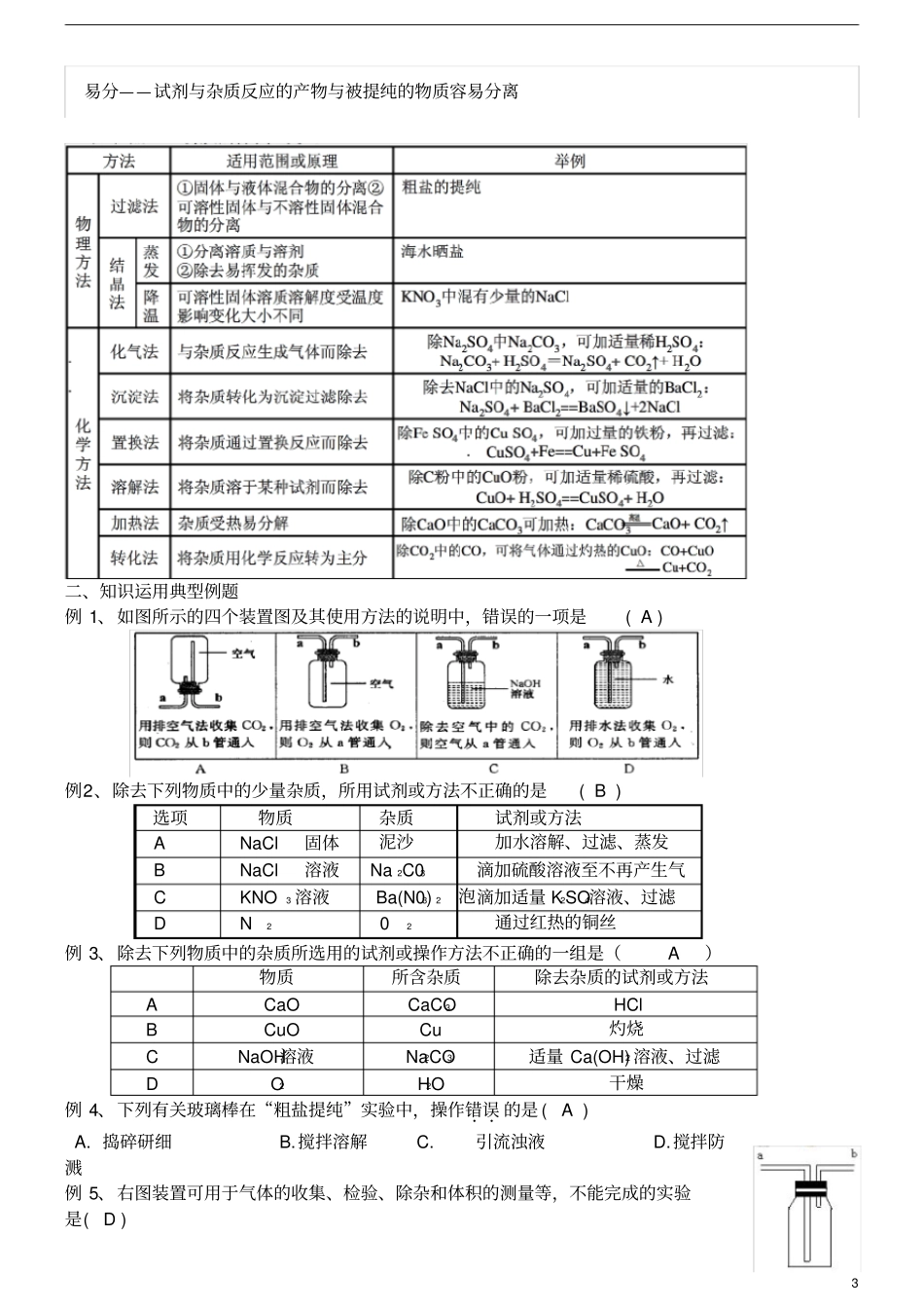 中考化学物质检验提纯分离专题_第3页