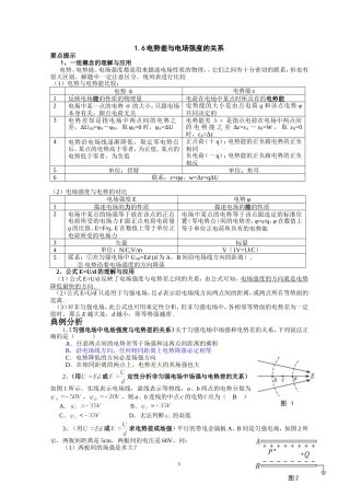 电势差与电场强度之间的关系