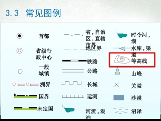 地形图的判读 等高线 分层设色图 剖面图