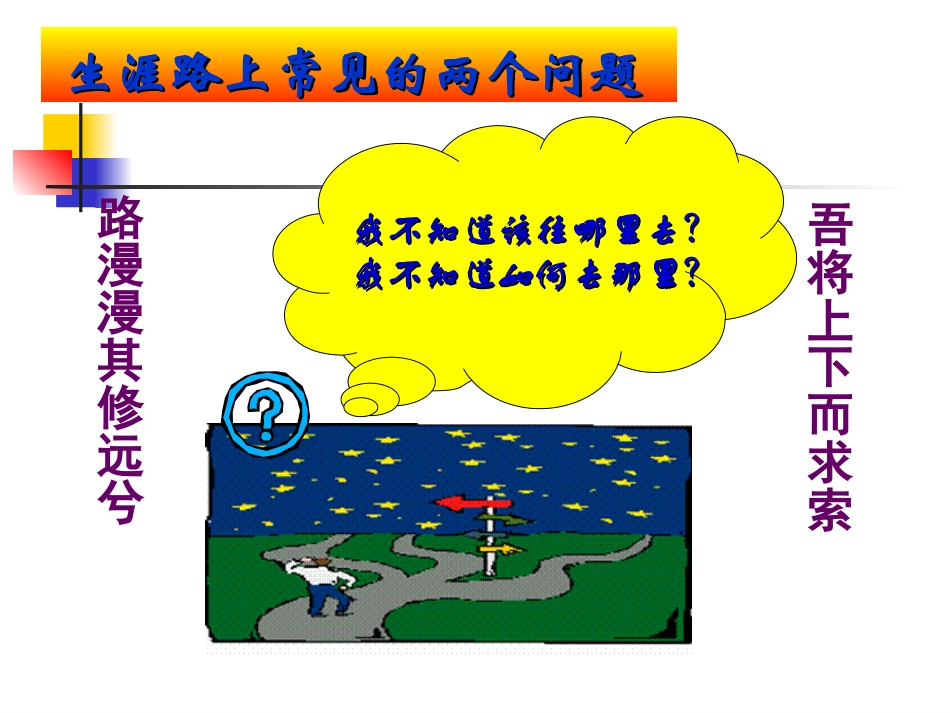 大学生创业PPT_第3页