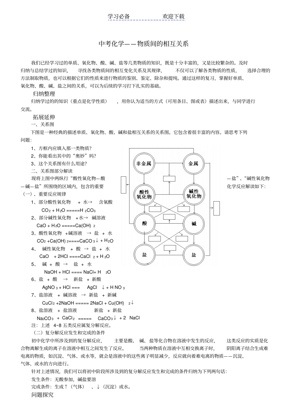 中考化学物质间的相互关系_第1页