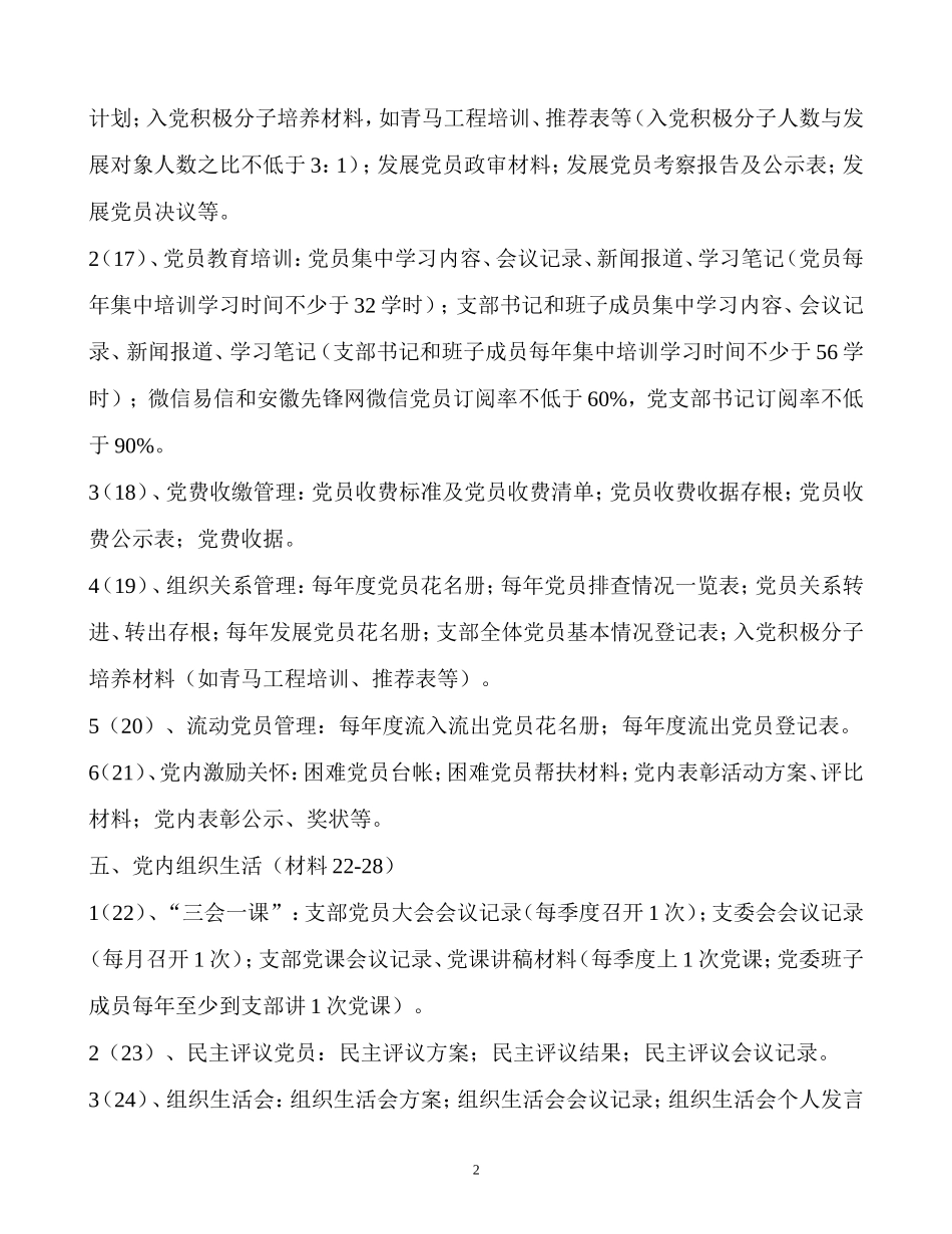 党支部标准化建设材料台账_第2页