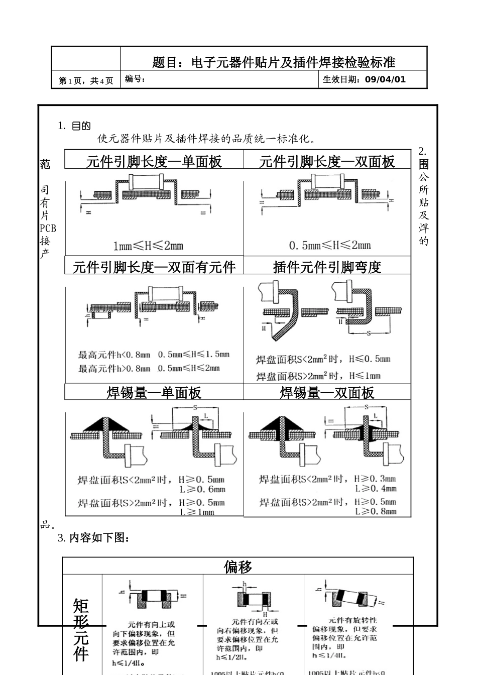 电子元器件贴片及接插件焊接检验标准_第1页