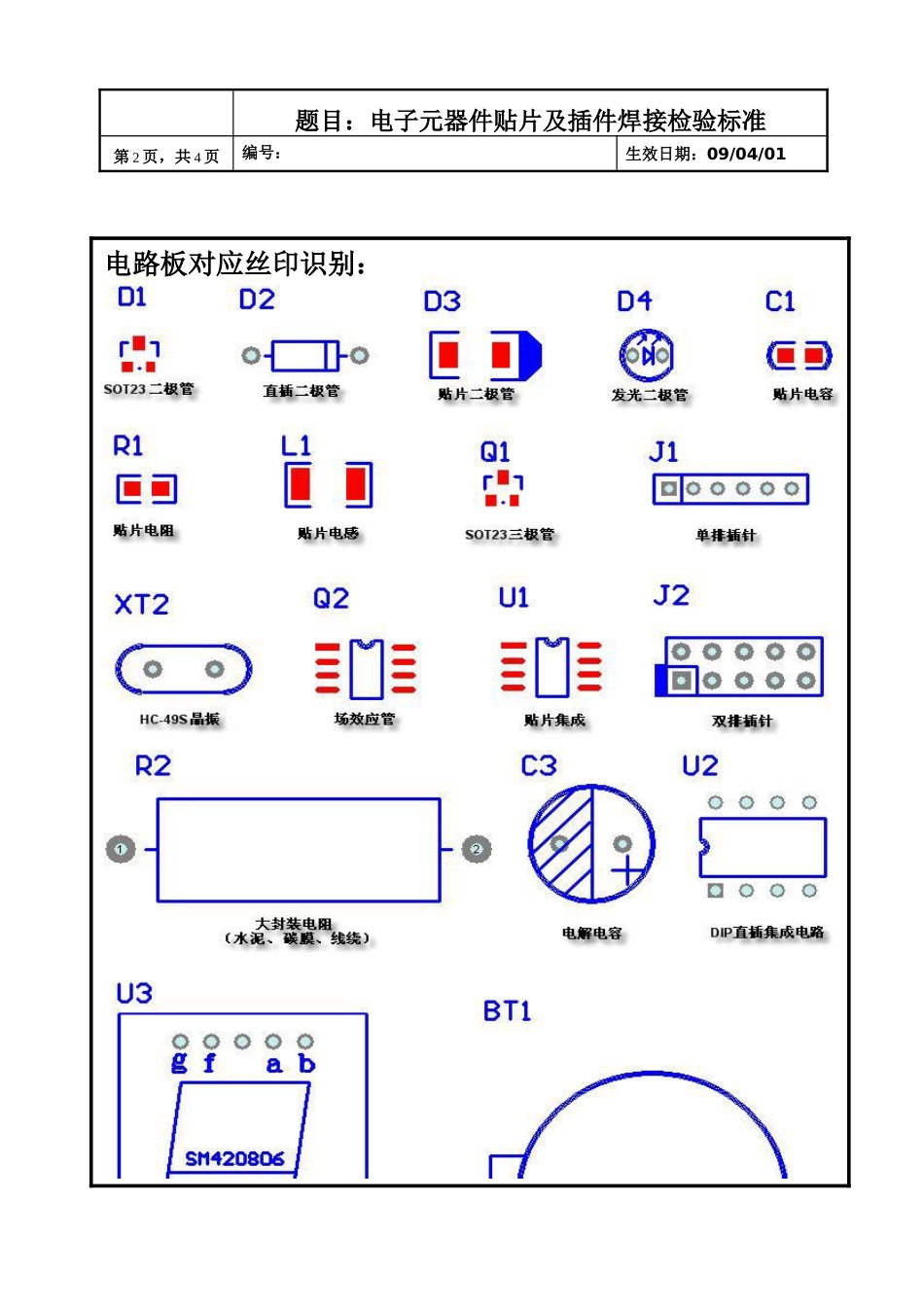 电子元器件贴片及接插件焊接检验标准_第2页