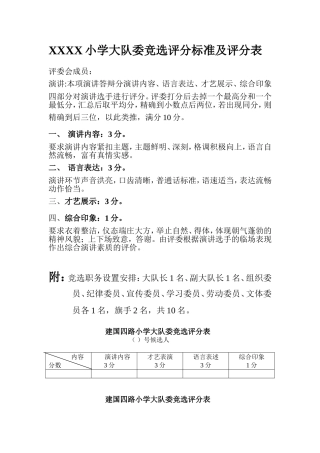 大队委选拔评分标准及评分券