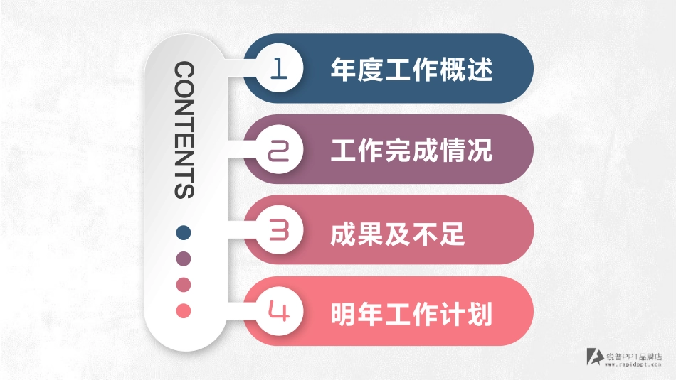 创意大气2018年商务总结汇报动态PPT模板_第2页