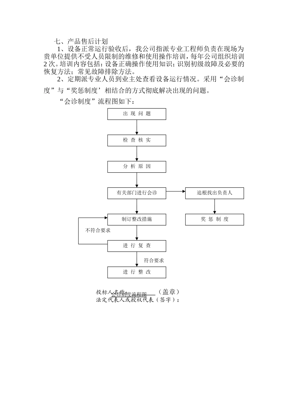 产品售后服务方案.doc13_第2页