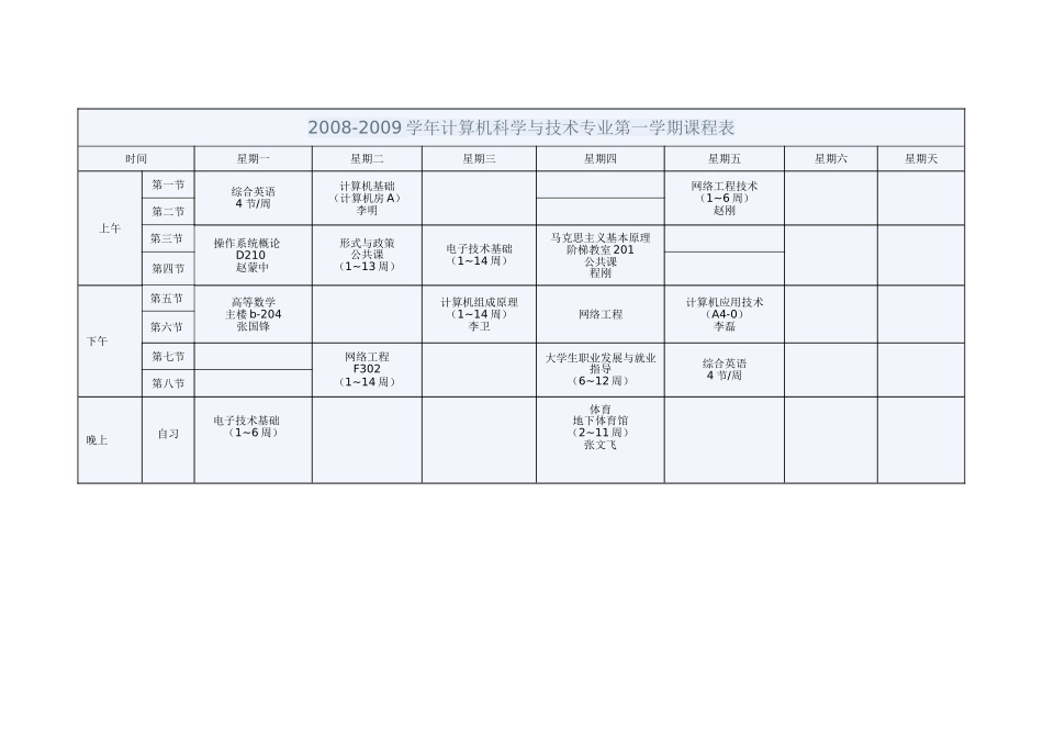 大学课表格式_第1页