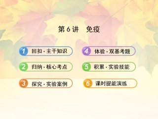 第6讲免疫非特异性免疫组成第一道防线人体的_______