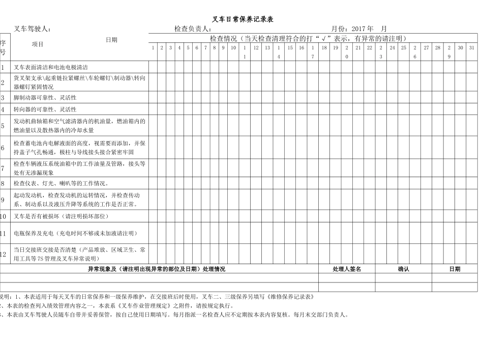 叉车日常保养记录表_第1页