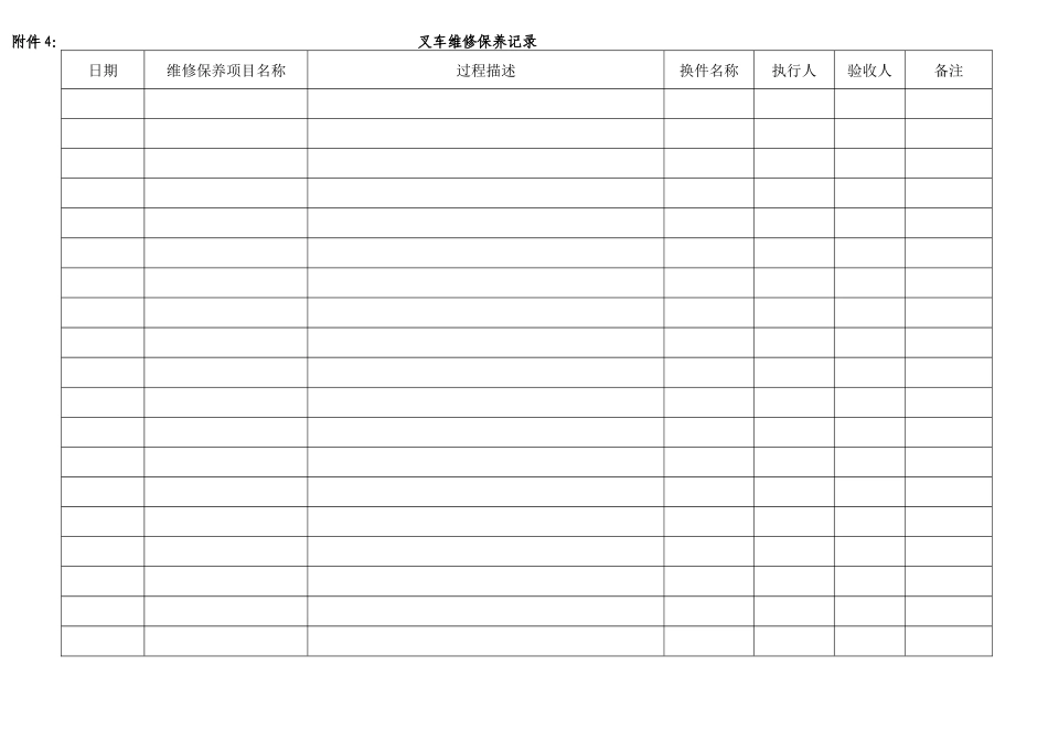 叉车日常保养记录表_第2页