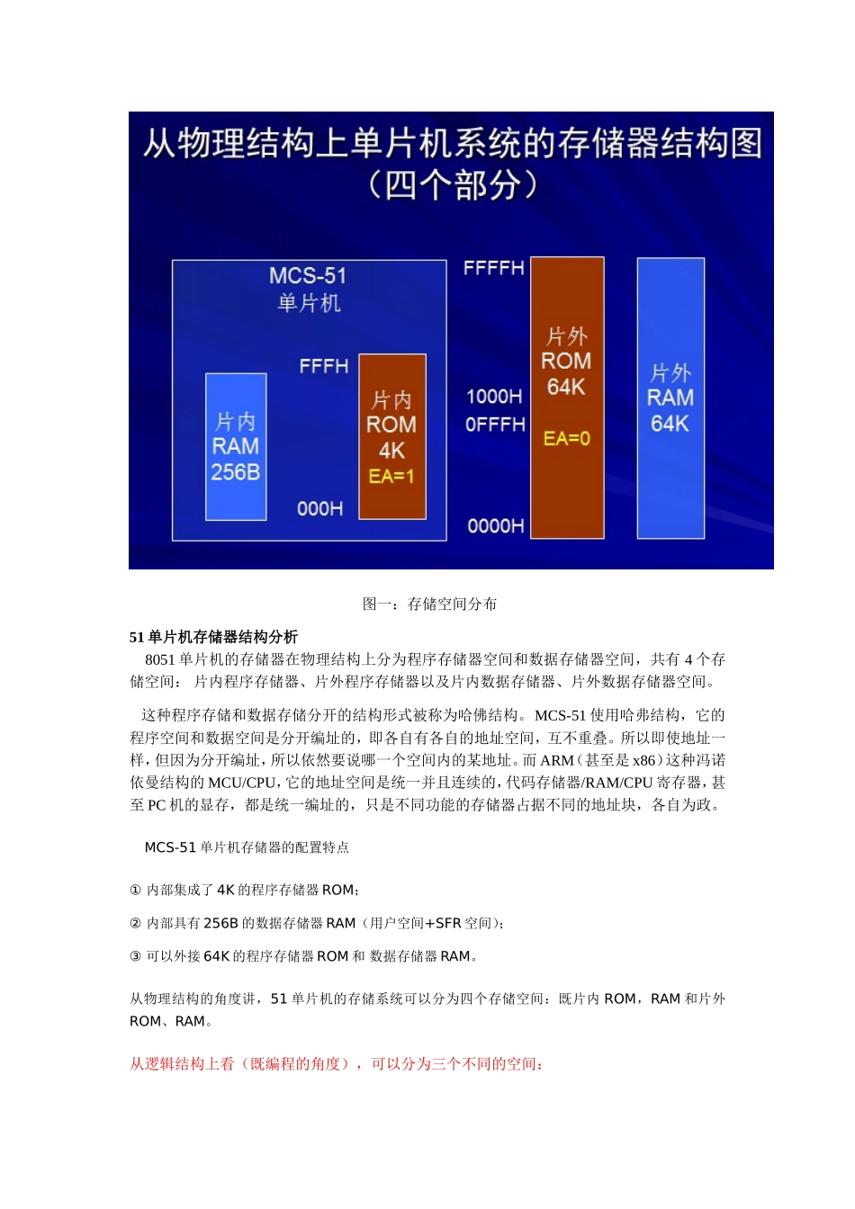 单片机程序存储空间和数据存储空间详解_第2页