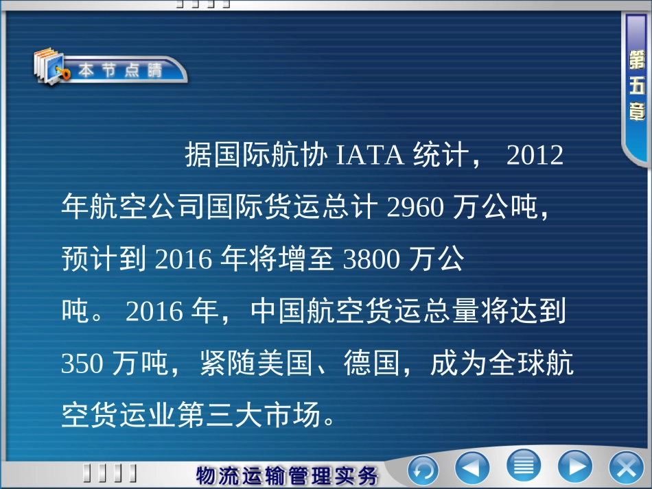 第五章-航空货物运输_第2页