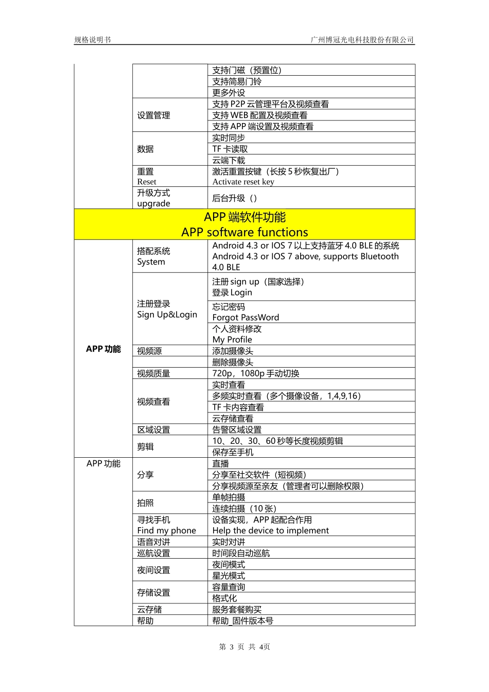 产品规格书-模板_第3页