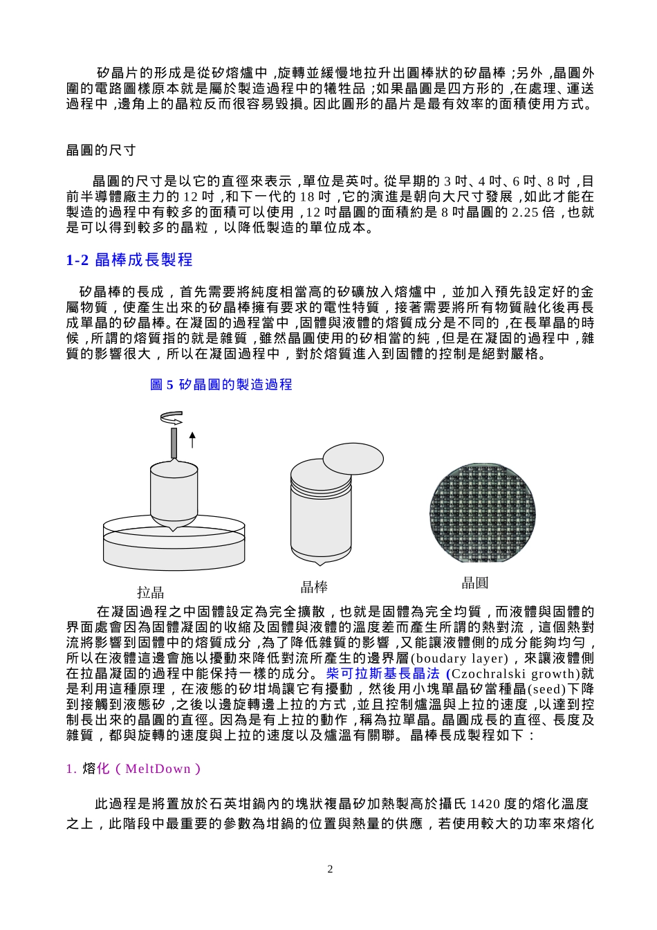 单元三：晶圆的制程与量测_第2页