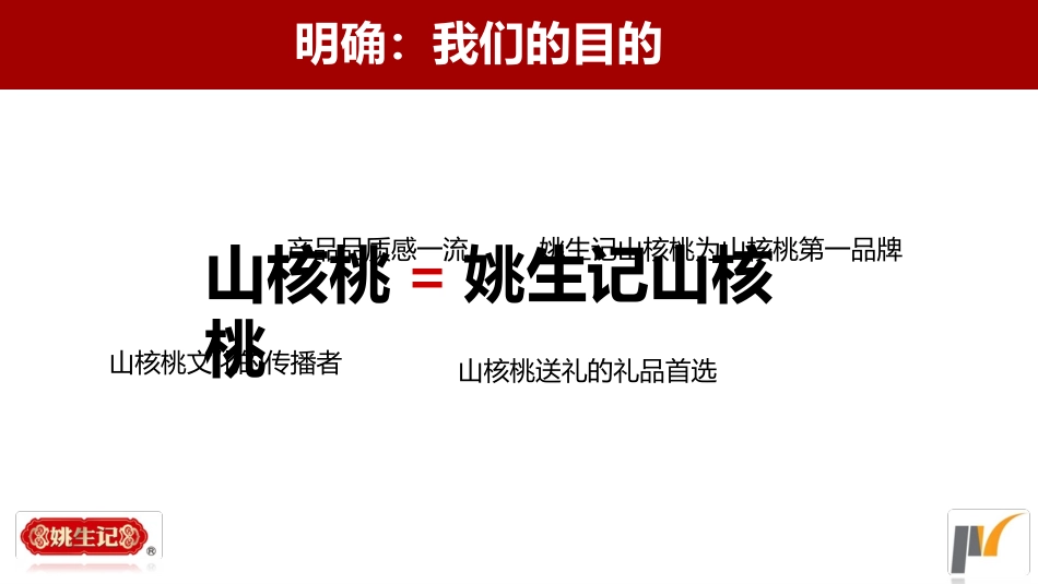 创意广告方案脚本TVC-排版好_第3页