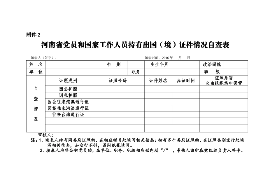 持有身份证情况自查表_第2页