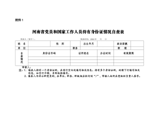 持有身份证情况自查表
