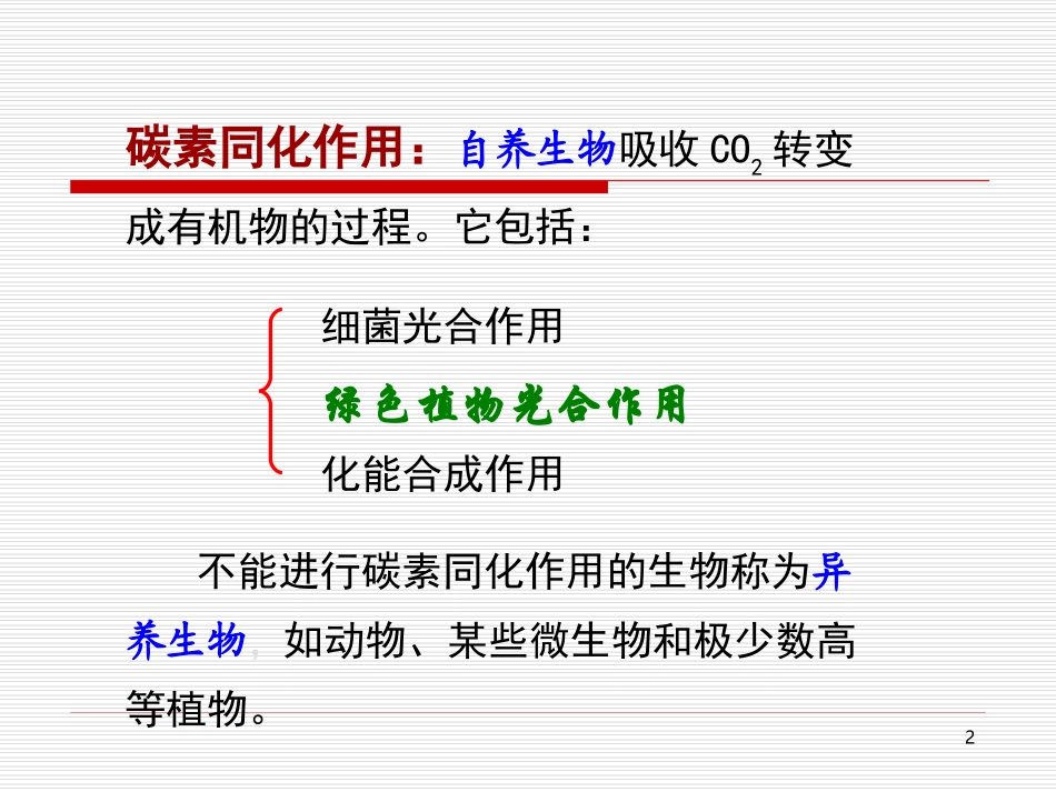 第5章 植物的光合作用作用--进展、叶绿体、色素1_第2页