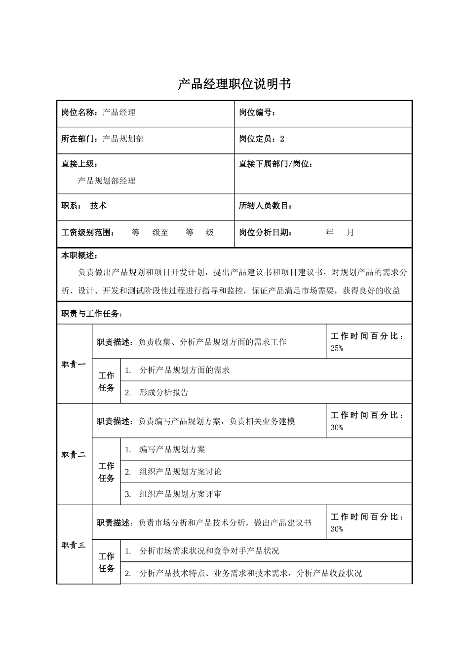 产品经理职位说明书_第1页
