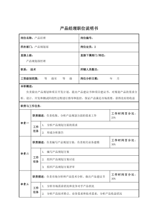 产品经理职位说明书