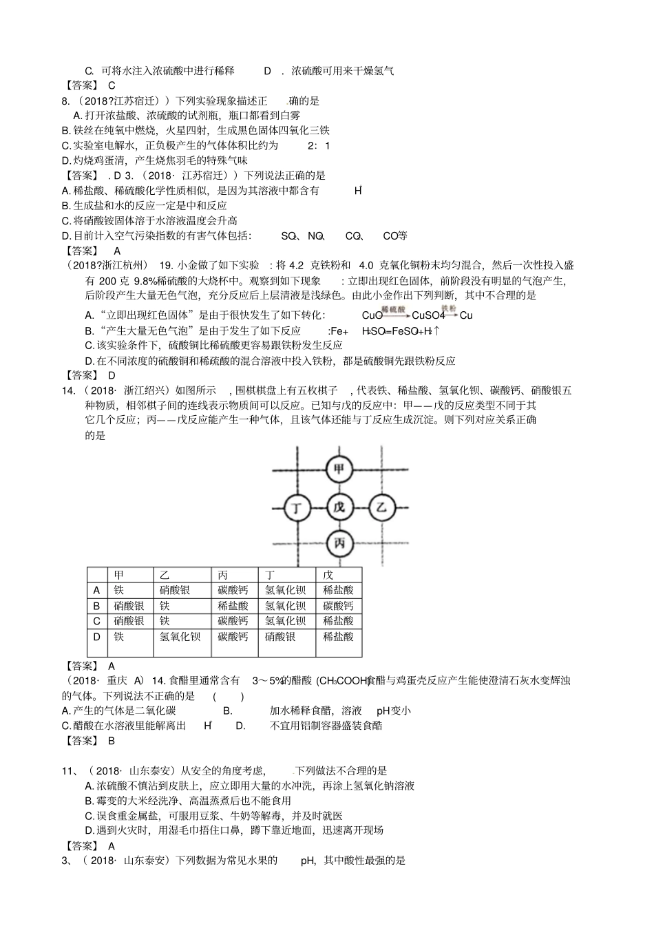 中考化学真题分类汇编：考点1酸和酸的化学性质包括指示剂_第2页