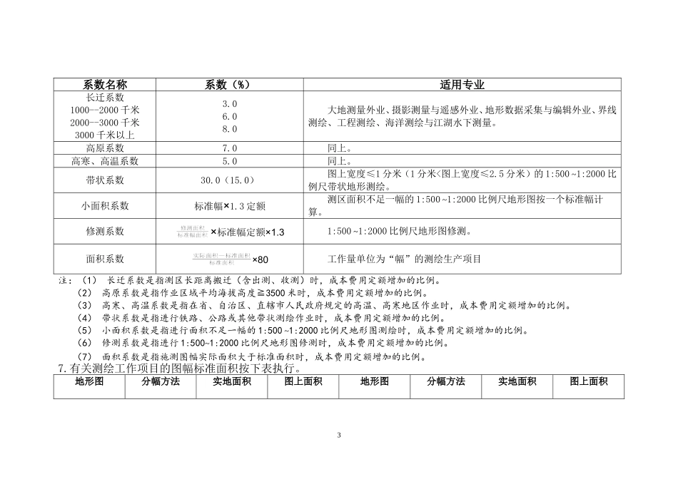 测绘生产成本费用定额2009_第3页