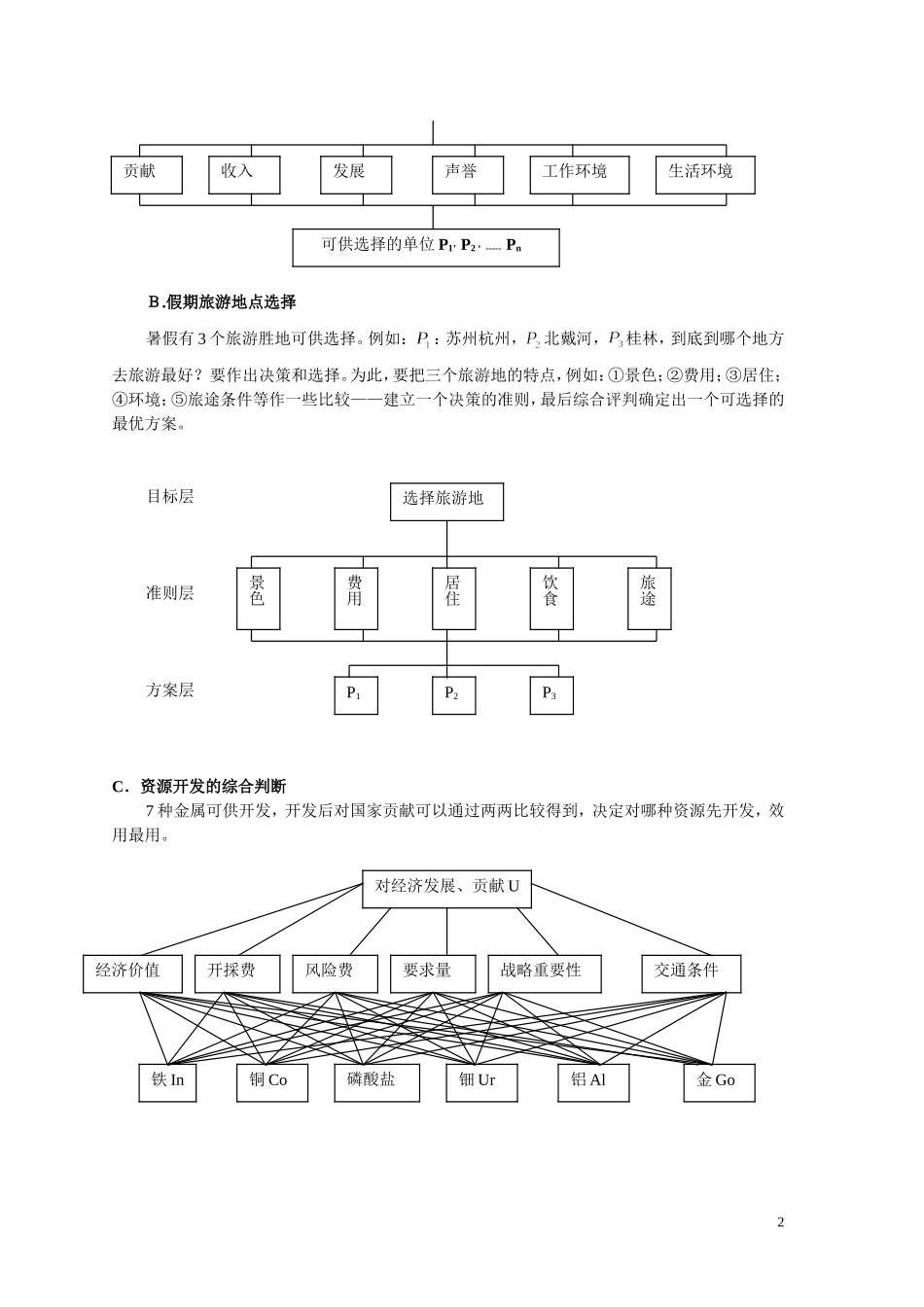 层次分析法及matlab程序_第2页