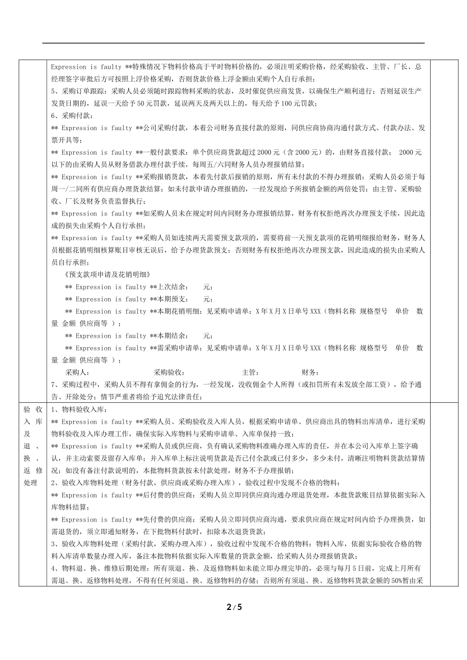 采购管理规则_第2页