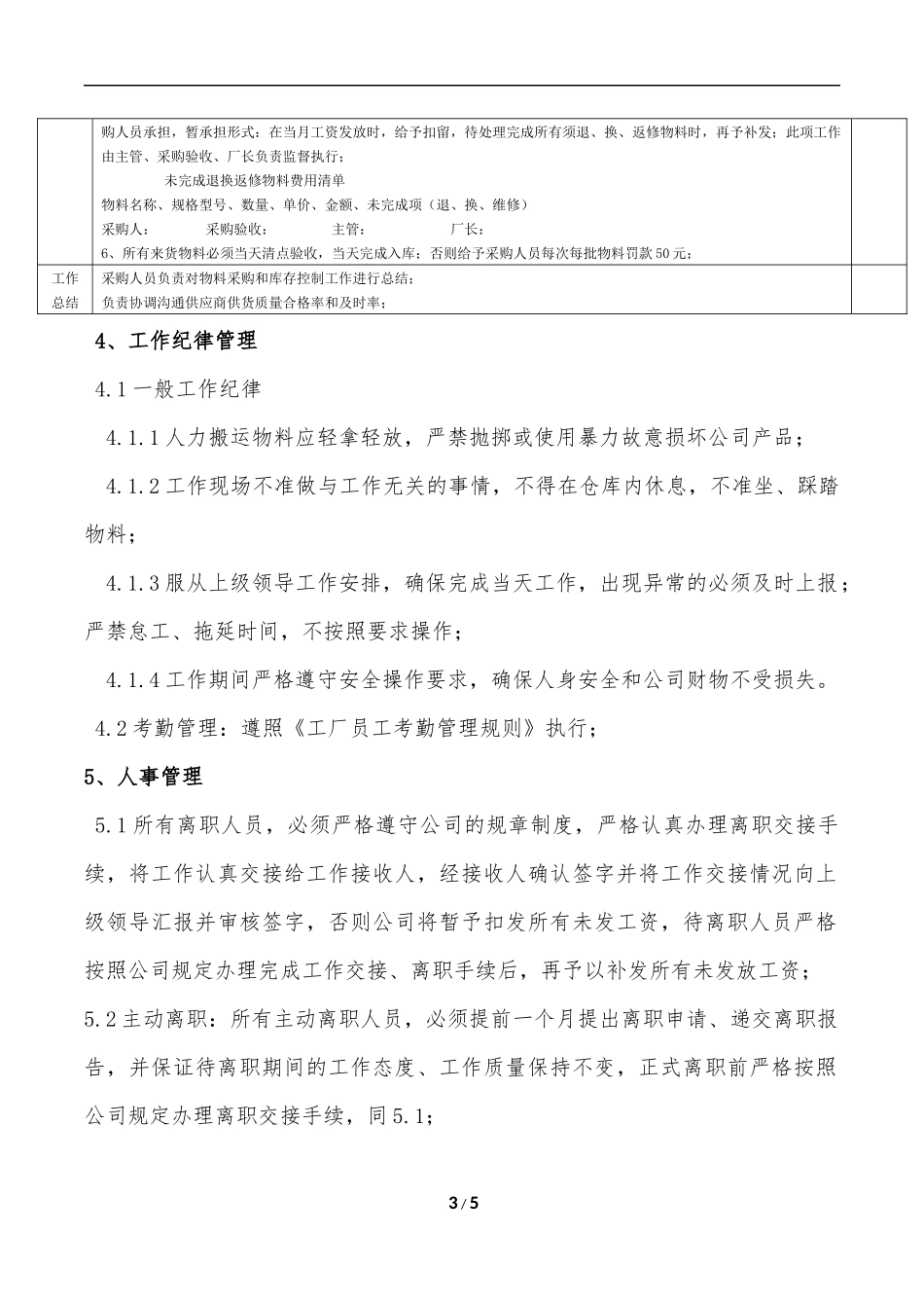 采购管理规则_第3页