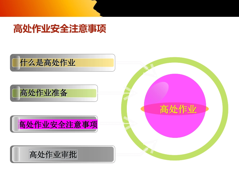 登高作业安全注意事项_第2页
