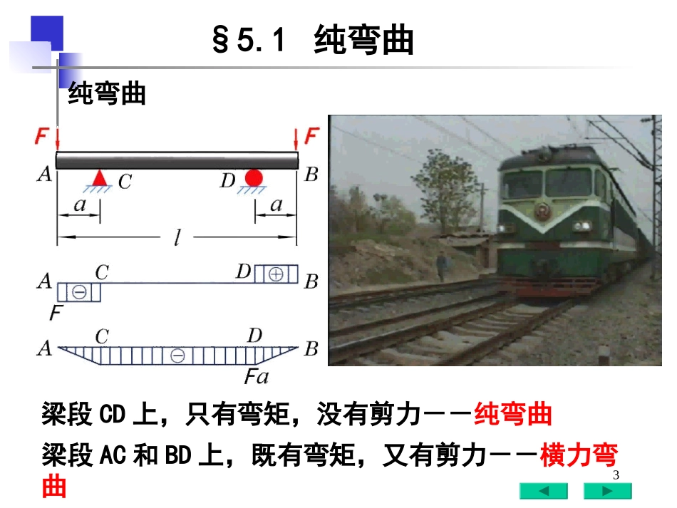 材料力学--弯曲应力_第3页