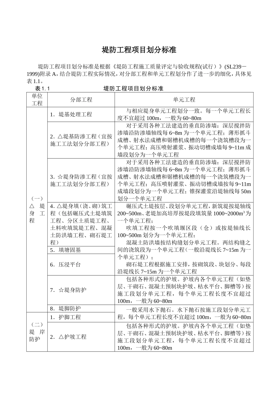 堤防工程项目划分标准_第1页