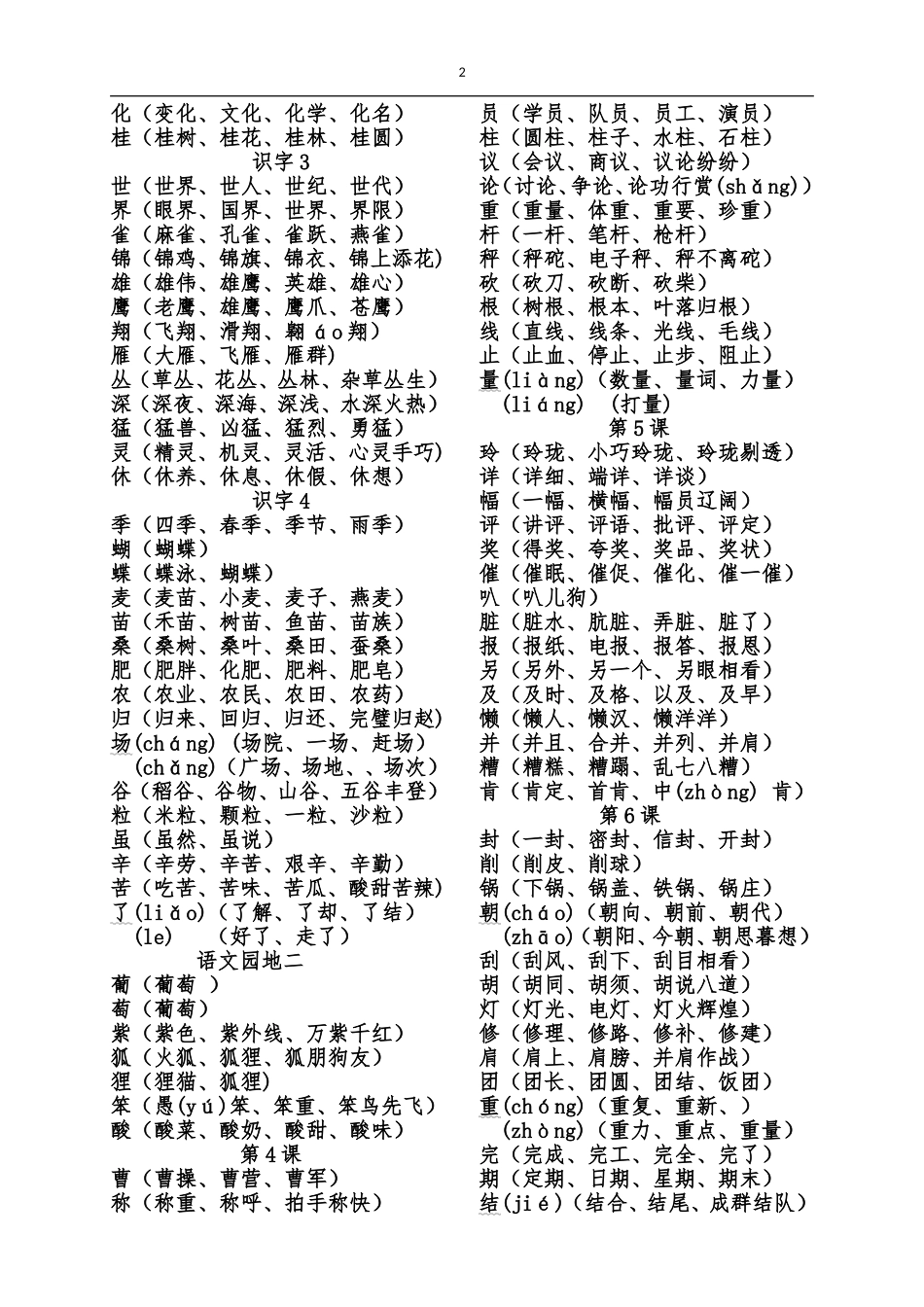 部编版二年级上册识字表、写字表组词2018.9_第2页