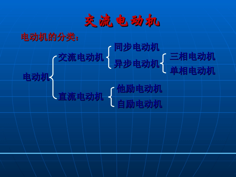 电动机基础知识_第2页