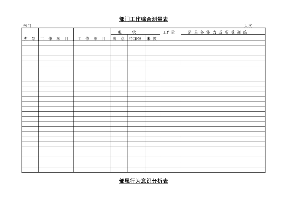 部门管理制度+4张表格_第2页