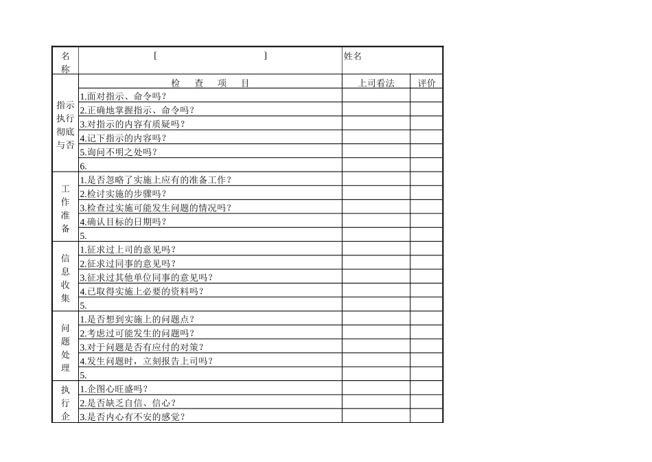 部门管理制度+4张表格_第3页