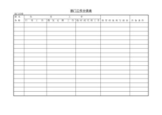 部门管理制度+4张表格